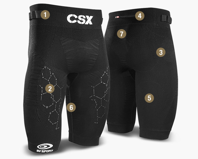 Pantaloncini CSX Pro nero
